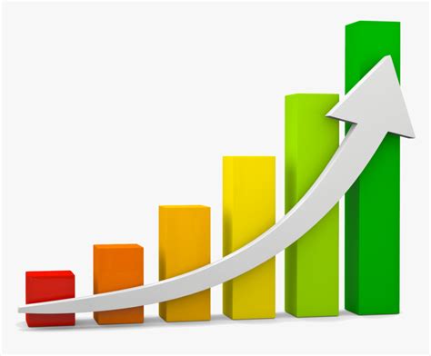 Bar Chart Bar Graph Growth Chart Progress Chart Trends And Patterns