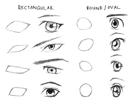 Step By Step Drawing Eyes For Beginners How Draw Anime Eyes Drawing