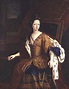 Princess Sophia Hedwig of Denmark - Alchetron, the free social encyclopedia