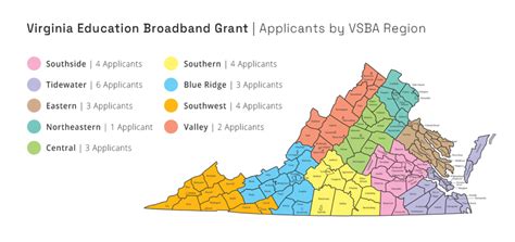 Insights From The 2022 Virginia Education Broadband Grant Vsba