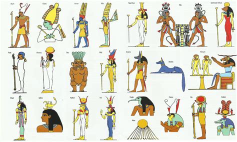 Ancient Egyptian Gods Egyptian Religion Egypt Lovers