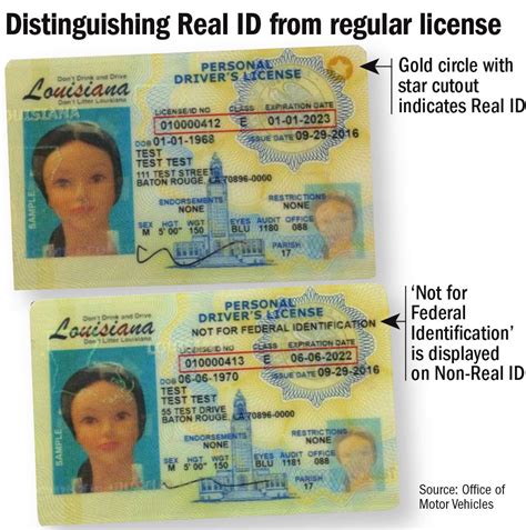 Louisiana Identification Card Remember That New No Cash Policy At Dmv