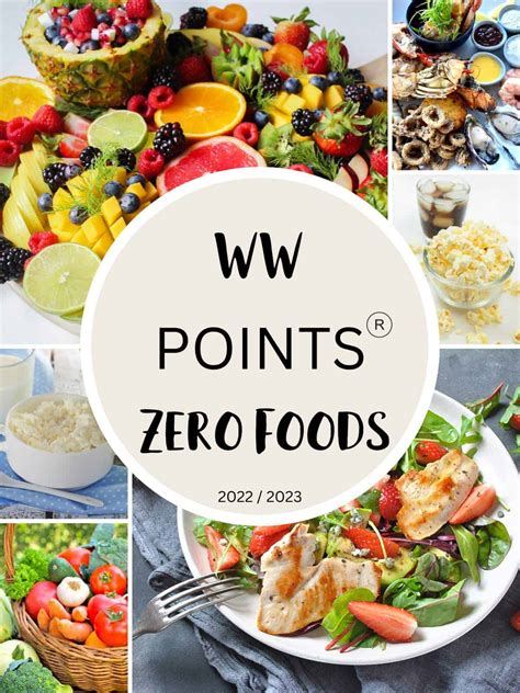 The New Weight Watchers Points Plan Explained 2022 2023 Pointed Kitchen