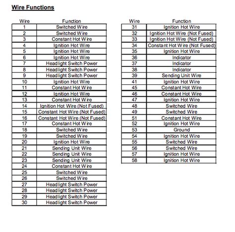 10405 Installation Instructions For Universal 20 Circuit Wiring Harness