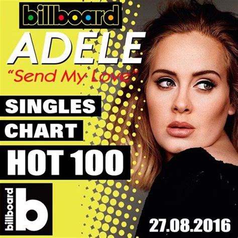 Billboard Hot 100 Singles Chart 27 08 2016 Cd2 Mp3 Buy Full