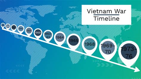 History Timeline Of Vietnam War By Ariel Burmeister