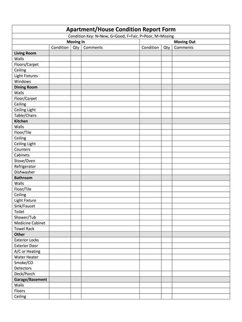 Move In Inspection Report Fill Online Printable Fillable Blank
