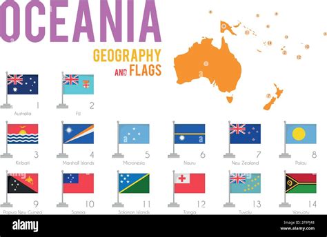 Flags Of Oceania Hi Res Stock Photography And Images Alamy