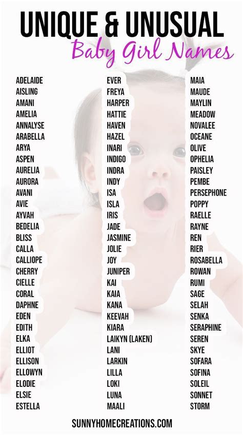 Unique Girl Baby Names Iovsa
