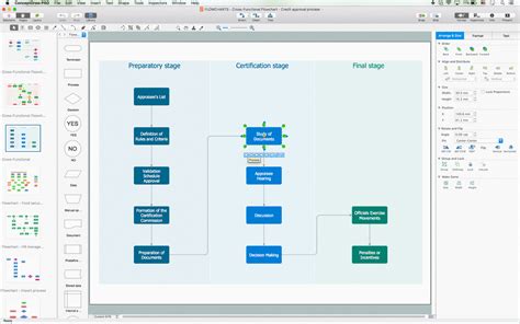 Create Flow Chart On Mac Business Process Modeling Tool Flowchart Maker