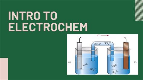 1 Introduction To Electrochemistry 11th Chemistry Arun Deshmukhs