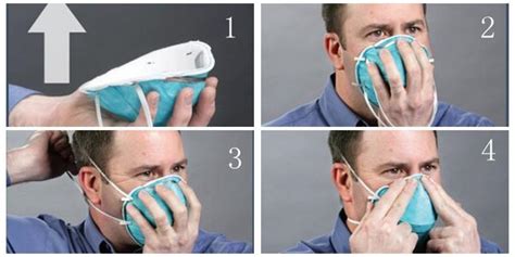 Cara Memakai Masker Mulut Yang Benar Idn Medis