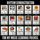 Learning Guitar Rhythm Patterns Pictures
