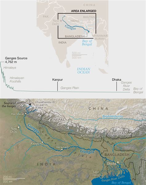 Where Is The Ganges River Located On A World Map