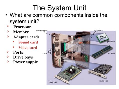 System unit & its components by adpafit 27353 views. Intro. to computer system