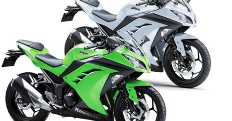 The ninja 300 is a powered by 296cc bs6 engine mated to a 6 is speed gearbox. Kawasaki Ninja 300 launched in India at Rs.3,5 lakhs (Ex ...