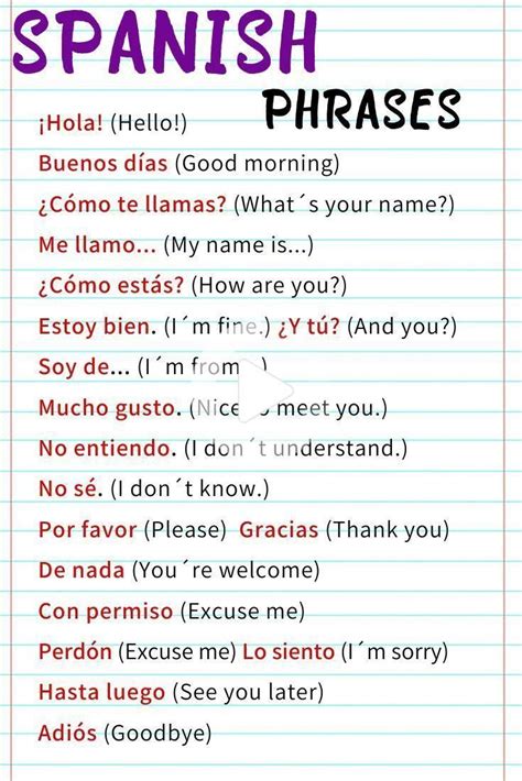 How To Say Manual In Spanish