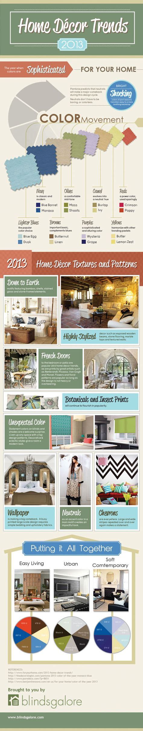 22 Best Interior Design Infographics Images In 2015 Home Interior