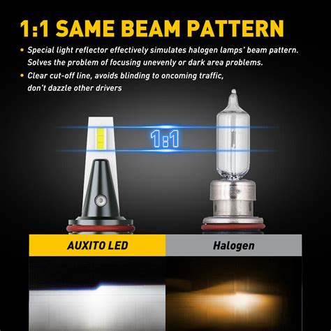 Auxito Hir Led Headlight Kit Bulb High Low Beam White Lm