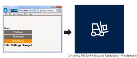 I have unlocator dns settings on my router, it has worked fine for months with those settings. Warehousing in Dynamics 365, Finance and Operations ...