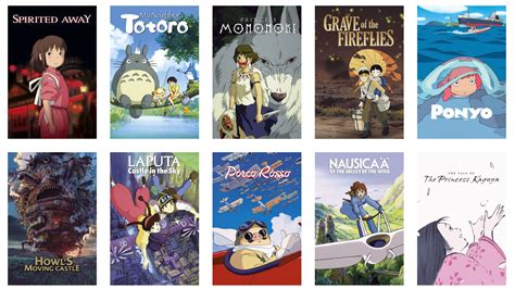 List Of Studio Ghibli Movies On Netflix Gigaportal March