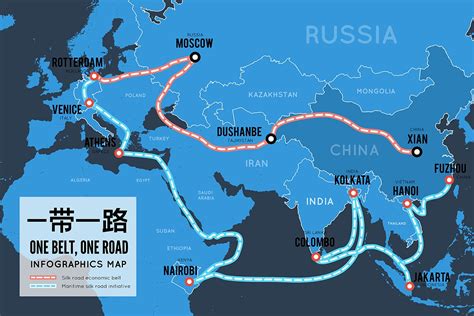 Chinas Belt And Road Initiative Examining Its Economic And Military
