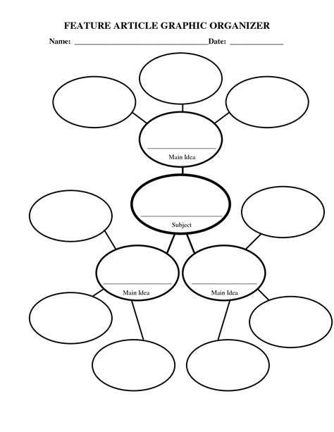 Graphic Organizers Printable Feature Article Graphic Organizer