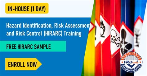 In House Hazard Identification Risk Assessment And Risk Control