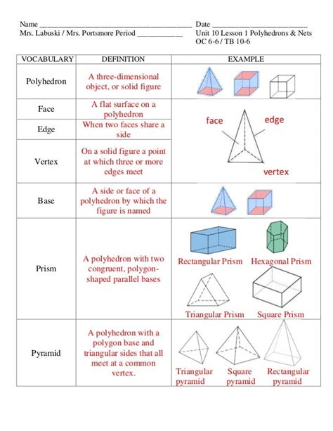 Unit 10 Lesson 1 Polyhedrons And Nets