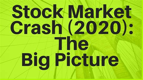 Stock Market Crash 2020 The Big Picture Youtube