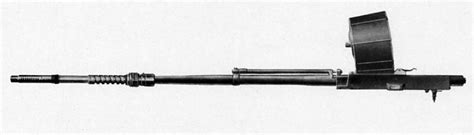 Hispano Cannon Gun Wiki Fandom