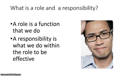 Roles And Responsibilities Youtube