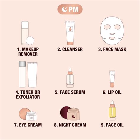 The Correct Order Of Skincare Products For Your Routine Charlotte Tilbury