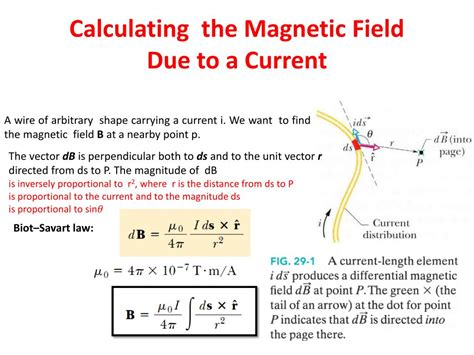 Ppt Calculating The Magnetic Field Due To A Current Powerpoint