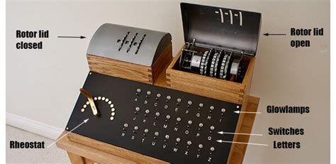 Enigma Code Breaking Machine Rebuilt At Cambridge News8plus Realtime