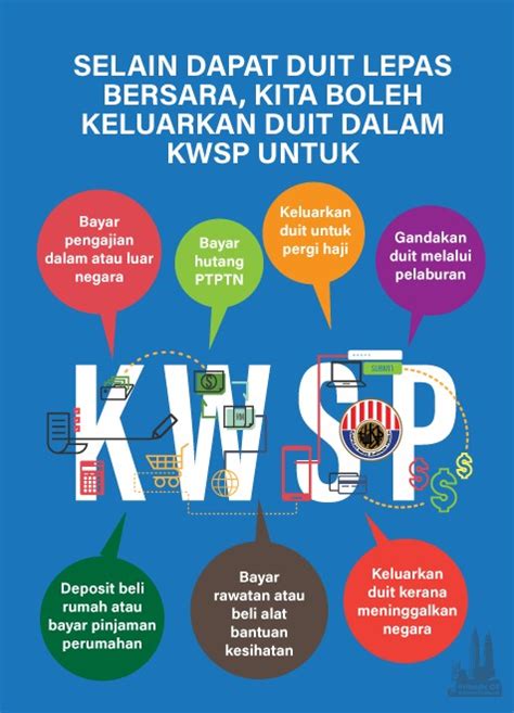 Cara semak penyata kwsp/ epf secara online baki terkini dan status pengeluaran. Semakan Online Penyata KWSP (i-Akaun) Pengeluaran & Baki ...