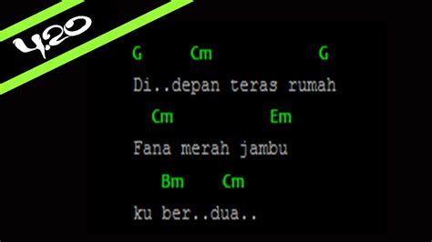 We did not find results for: Chord Fourtwnty - Fana Merah Jambu - YouTube