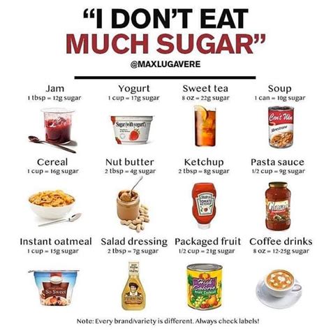 Another Good Image For Some Hidden Sugar Most People Dont Check The