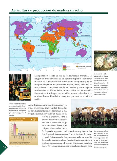 Catálogo de libros de educación básica. Conaliteg 6 Grado Geografia Atlas / Atlas de geografía del ...