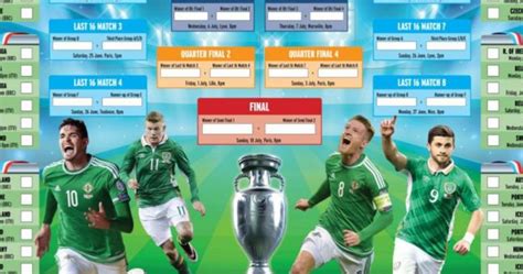 Download Your Free Euro 2016 Wallchart Planner The Irish Post