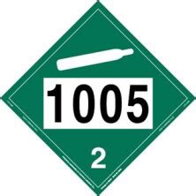 UN 1005 Non Flammable Gas Placards