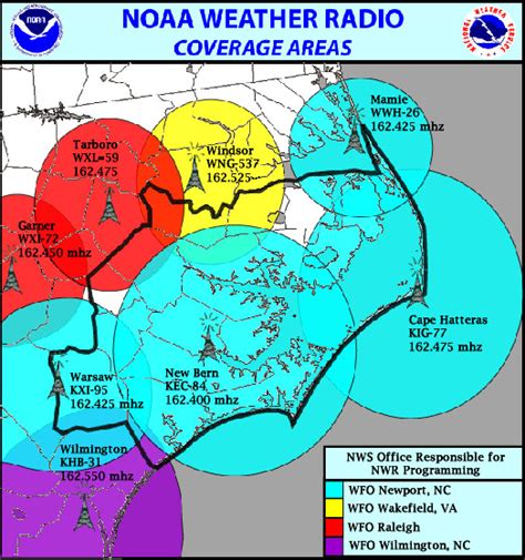 Noaa Weather Radio In Eastern North Carolina