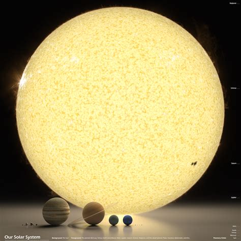 Stunning Rendering Of The Solar System To Scale By Artist Roberto Ziche