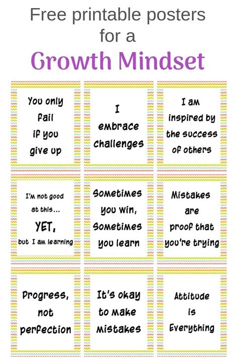 Grab These Growth Mindset Poster Board Printables Free Printable