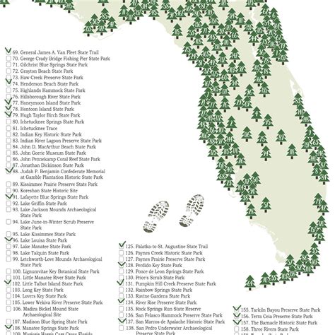 Map Of Florida State Parks Map