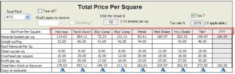 Our calculator will round up to these benefits do not come cheaply though. Copy roofing price per square - Roofgenius.com