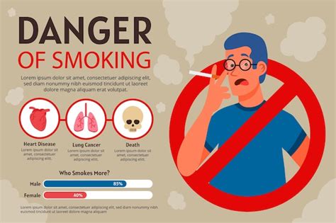 Free Vector Danger Of Smoking Infographic