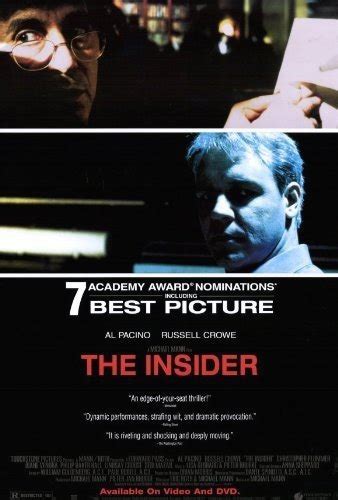 The Insider 1999 Technical Specifications Shotonwhat