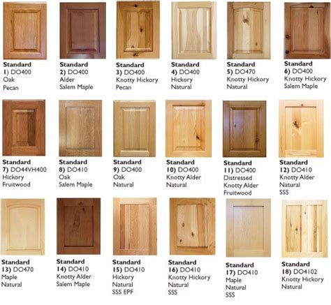 Although imported or exotic species no matter what the density is will normally cost more than domestic hardwoods. wardcraftstandardcabinets.jpg (562×519) | Knotty alder ...