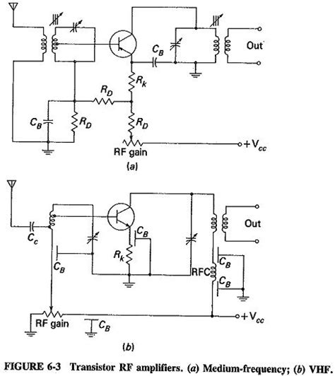 Transistor Rf Amplifier Circuita Radio Receiver Always Has An Rf